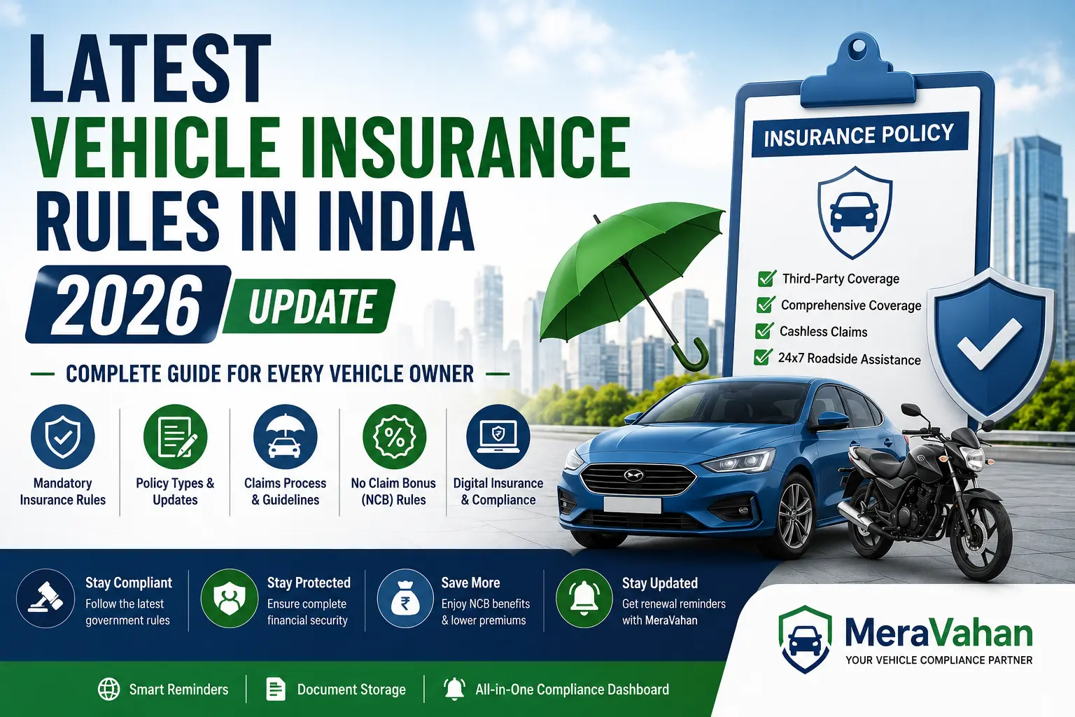 Latest Vehicle Insurance Rules in India (2026 Update)
